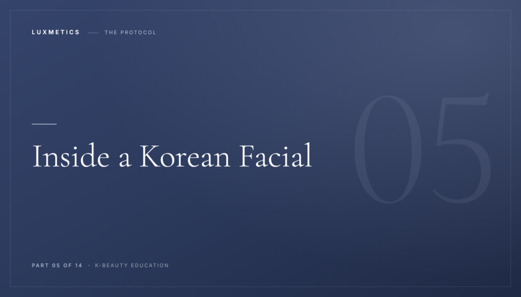 Navy typographic course card reading Inside a Korean Facial, Part 05 of 14 of the Luxmetics K-Beauty Education series