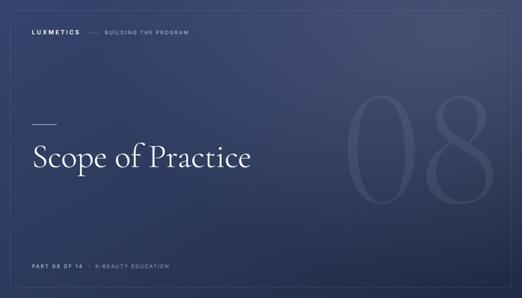 Navy typographic course card reading Scope of Practice, Part 08 of 14 of the Luxmetics K-Beauty Education series