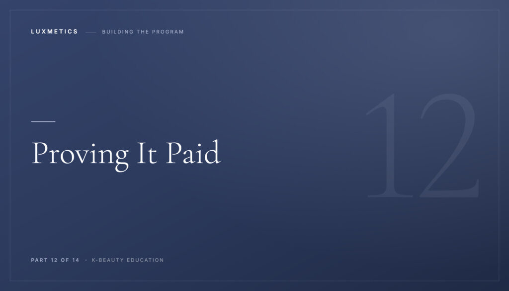Navy typographic course card reading Proving It Paid, Part 12 of 14 of the Luxmetics K-Beauty Education series