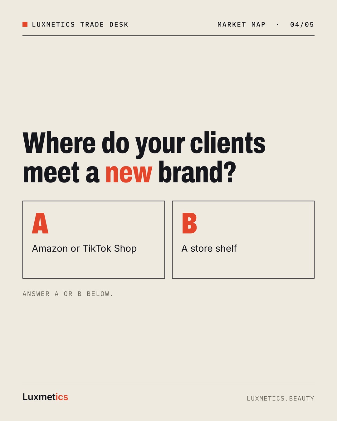 Carousel card asking whether clients meet new brands on Amazon or TikTok Shop, or on a store shelf